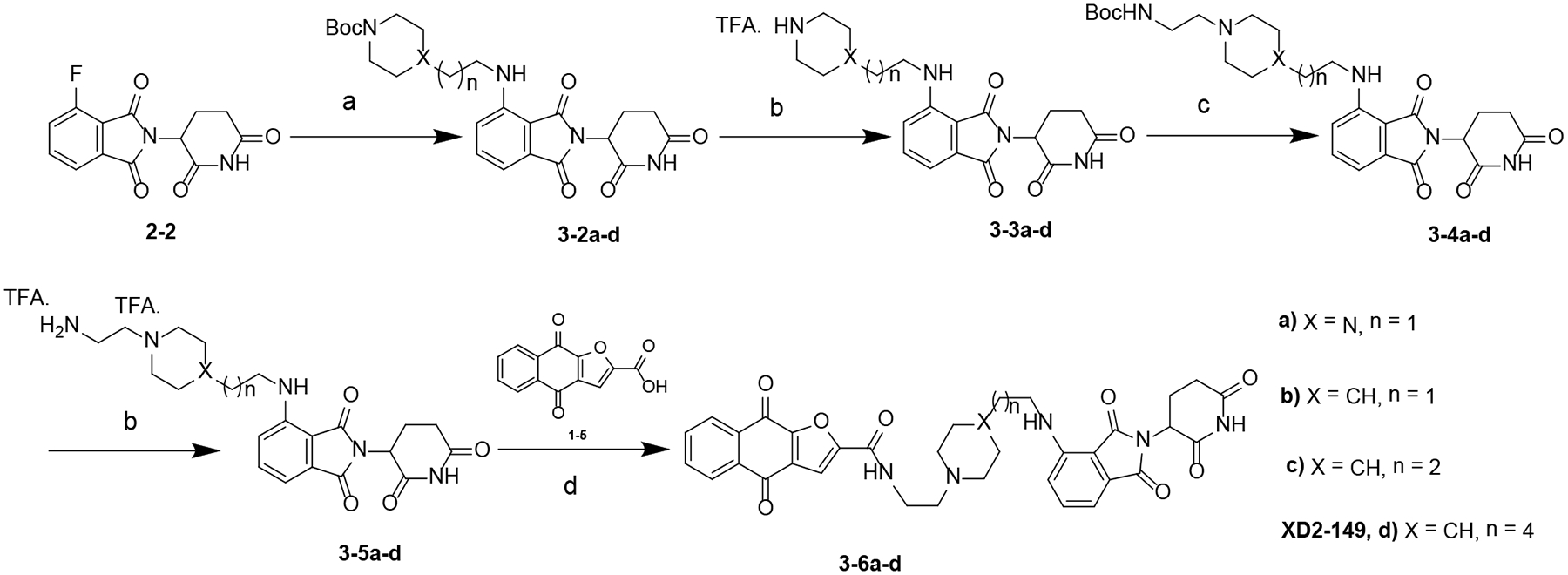 Scheme 2.