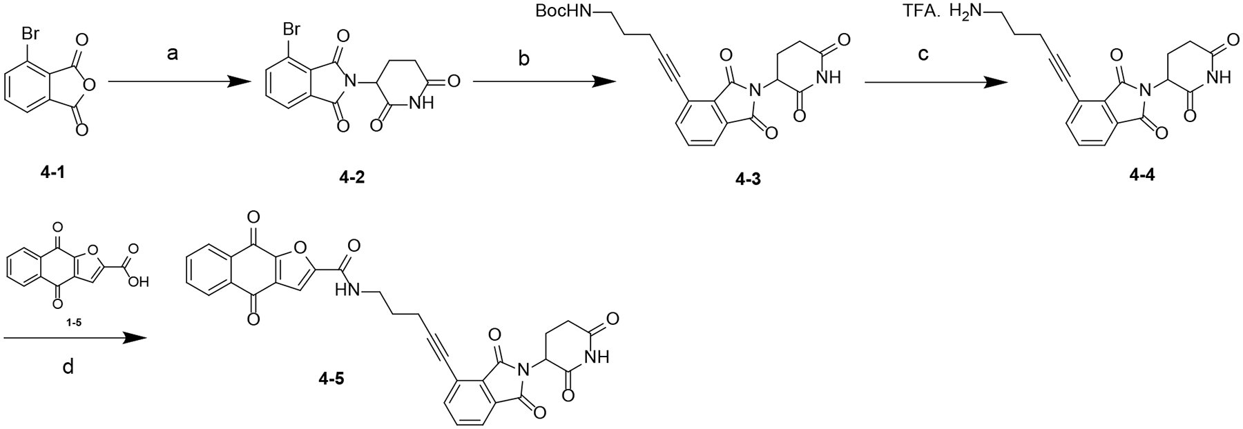 Scheme 3.