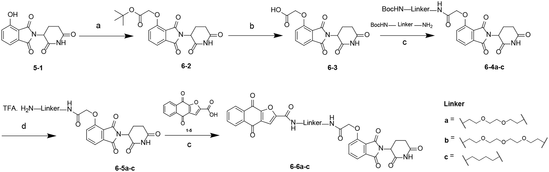 Scheme 5.