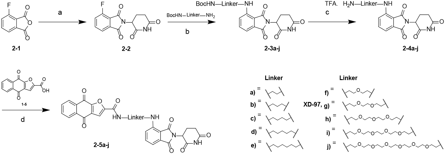 Scheme 1.