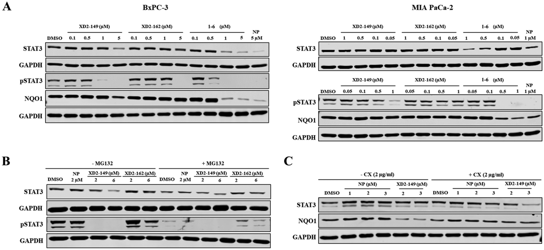 Figure 6.