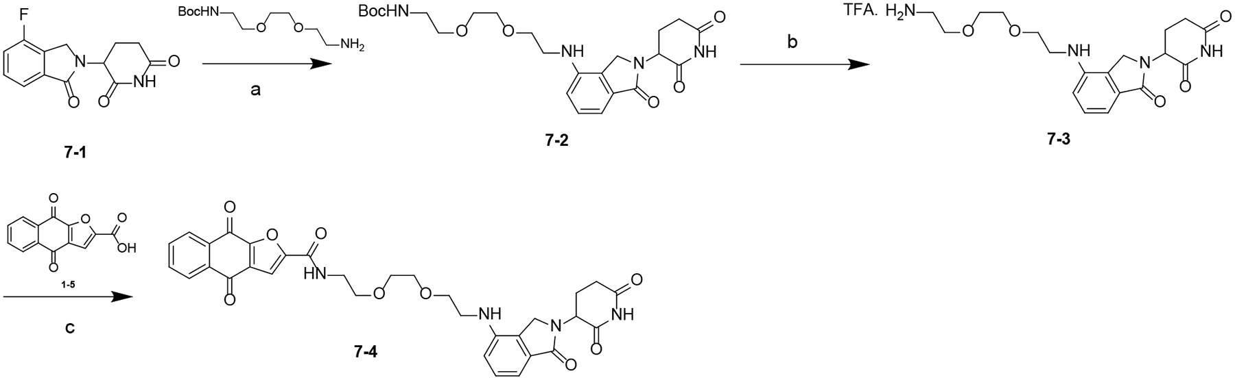 Scheme 6.