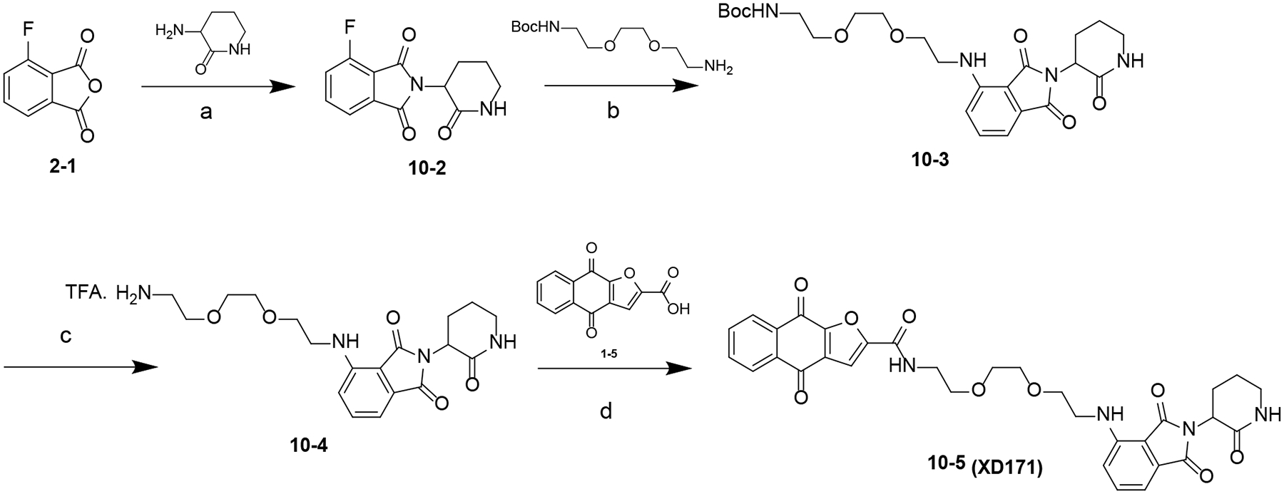 Scheme 9.