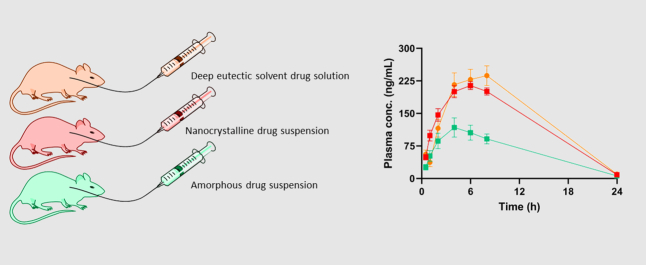 Unlabelled Image