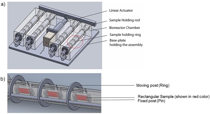 Fig 1