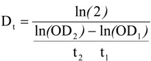 graphic file with name molecules-19-00568-i001.jpg