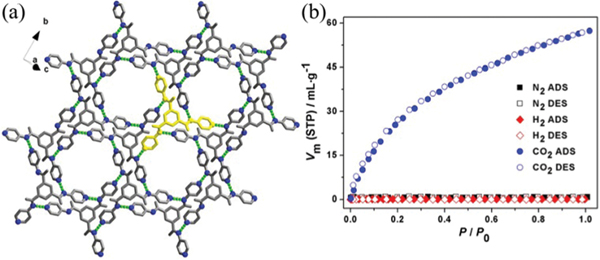 Fig. 11