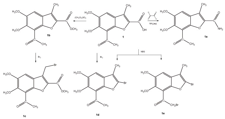 Scheme 1