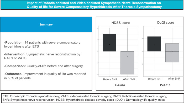 graphic file with name ivad106f3.jpg