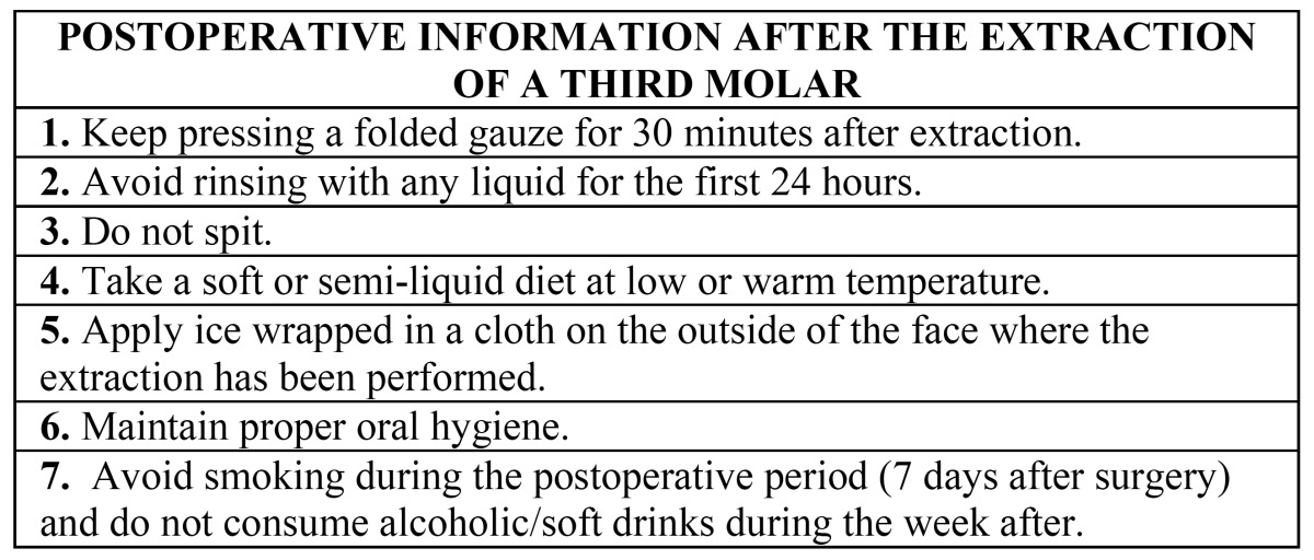graphic file with name medoral-20-e224-t001.jpg