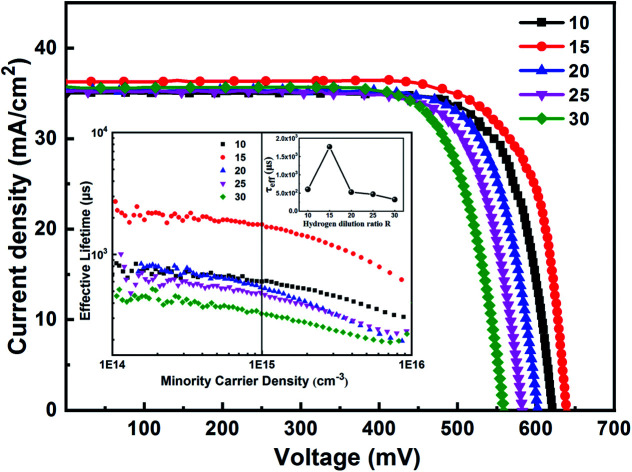 graphic file with name d2ra01286c-ga.jpg