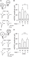 Figure 9.