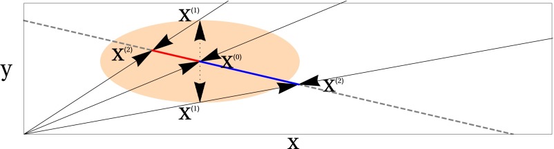 Fig. S1.