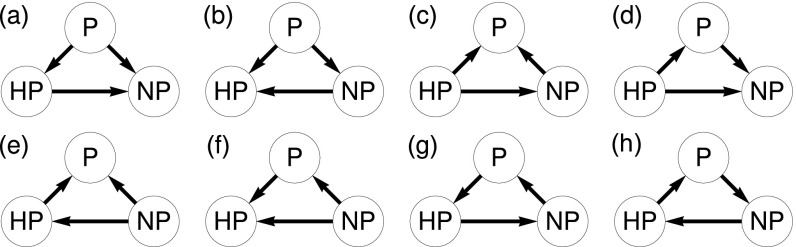 Fig. S3.