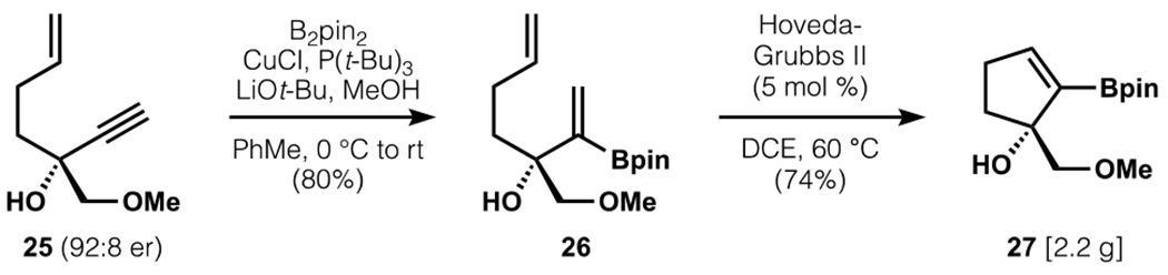 Scheme 6.