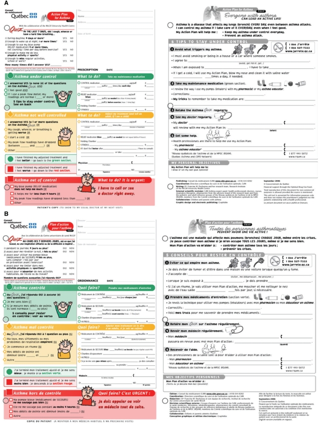 Figure 2)