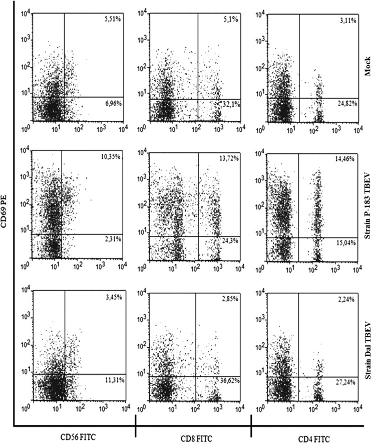 FIG. 4.