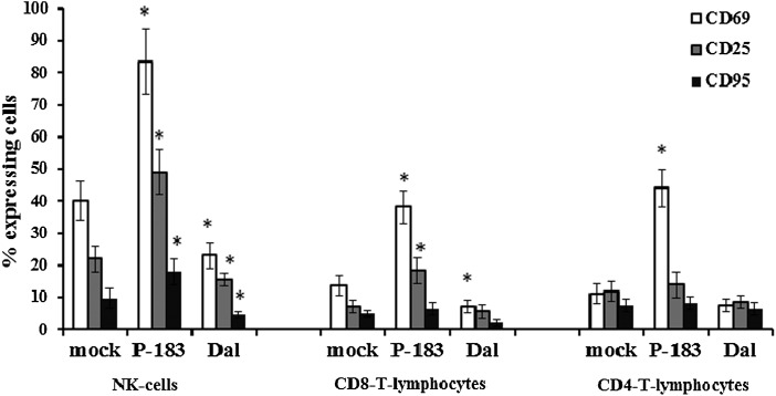 FIG. 5.