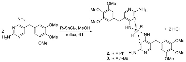 Scheme 2