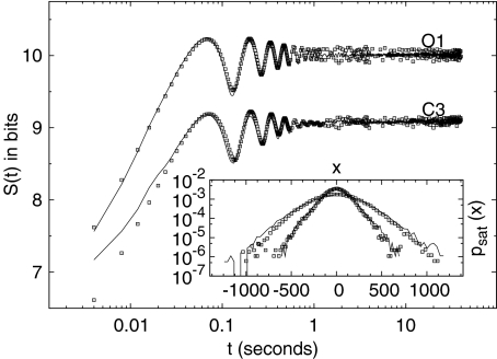 Fig. 6