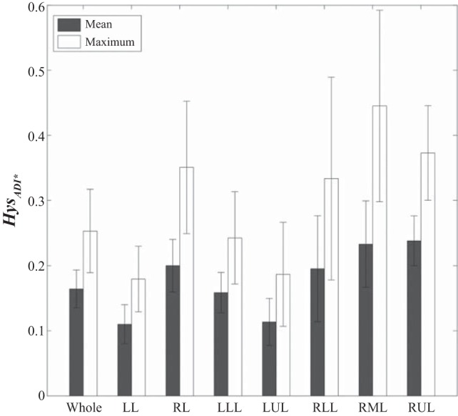 Fig. 10.