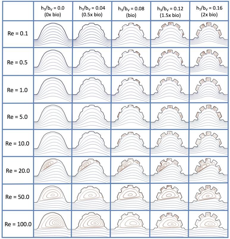 Figure 16