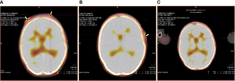 Figure 3