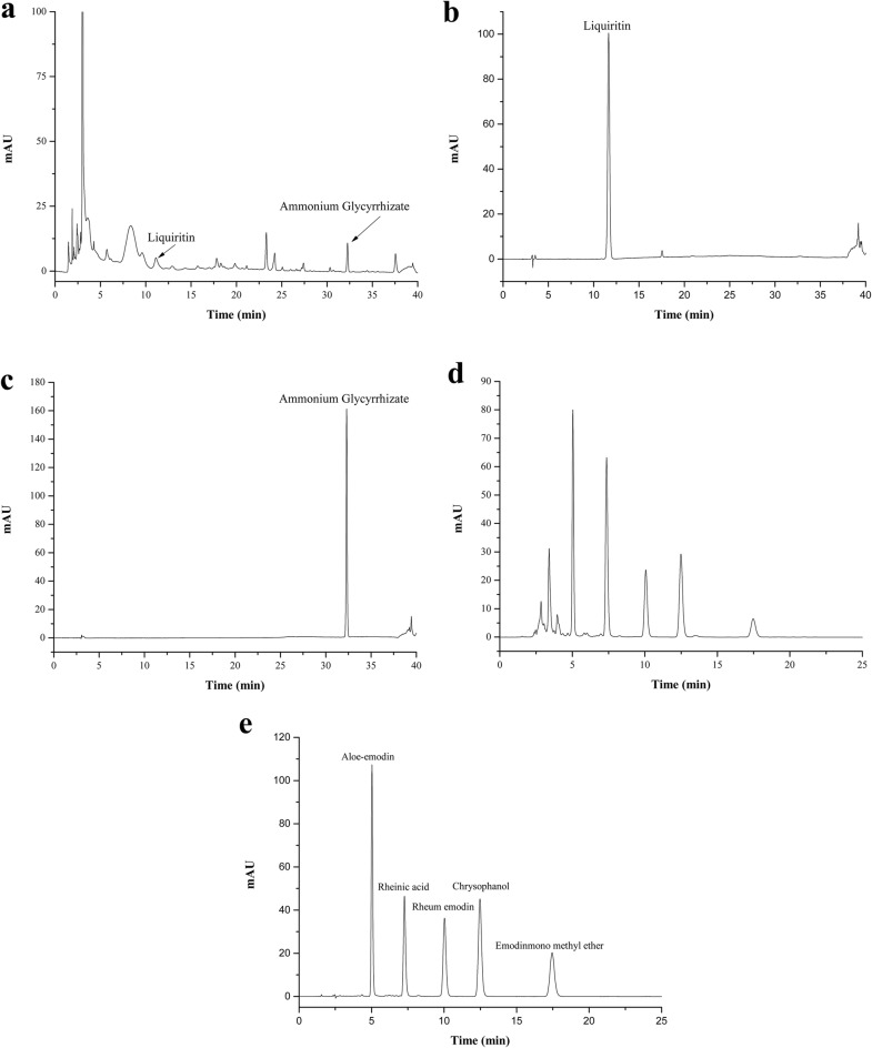 Fig. 4