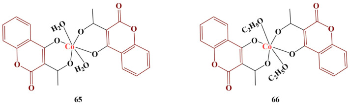 Figure 29