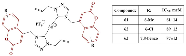 Figure 27