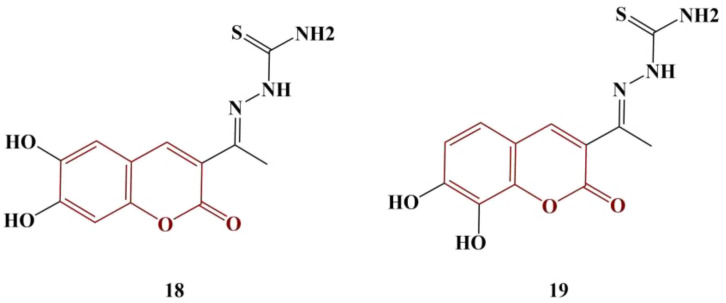 Figure 8