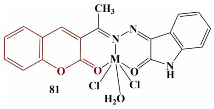 Figure 35