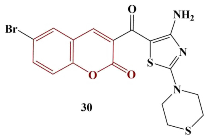 Figure 13