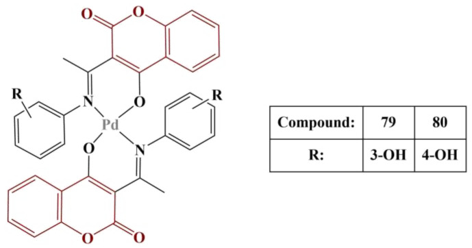 Figure 34