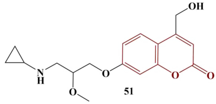 Figure 22