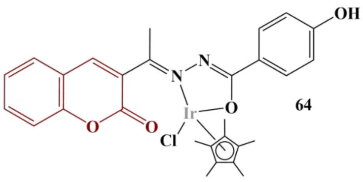 Figure 28