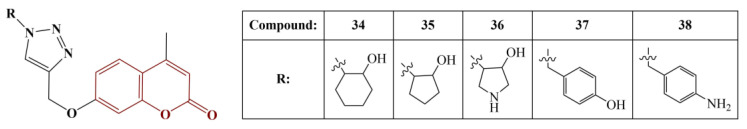 Figure 17