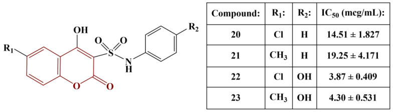 Figure 9