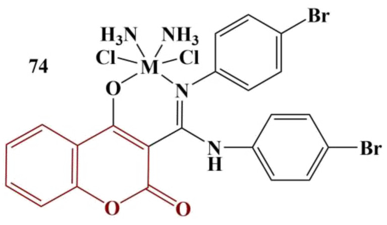 Figure 32