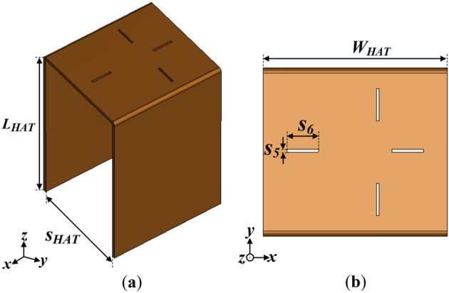 Figure 8