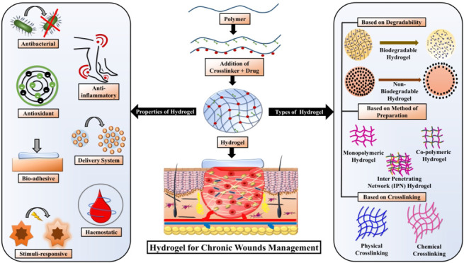 graphic file with name ao2c06806_0007.jpg