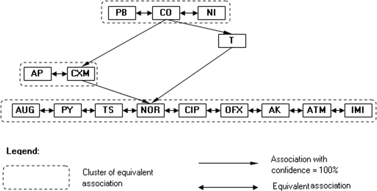 Fig. 1