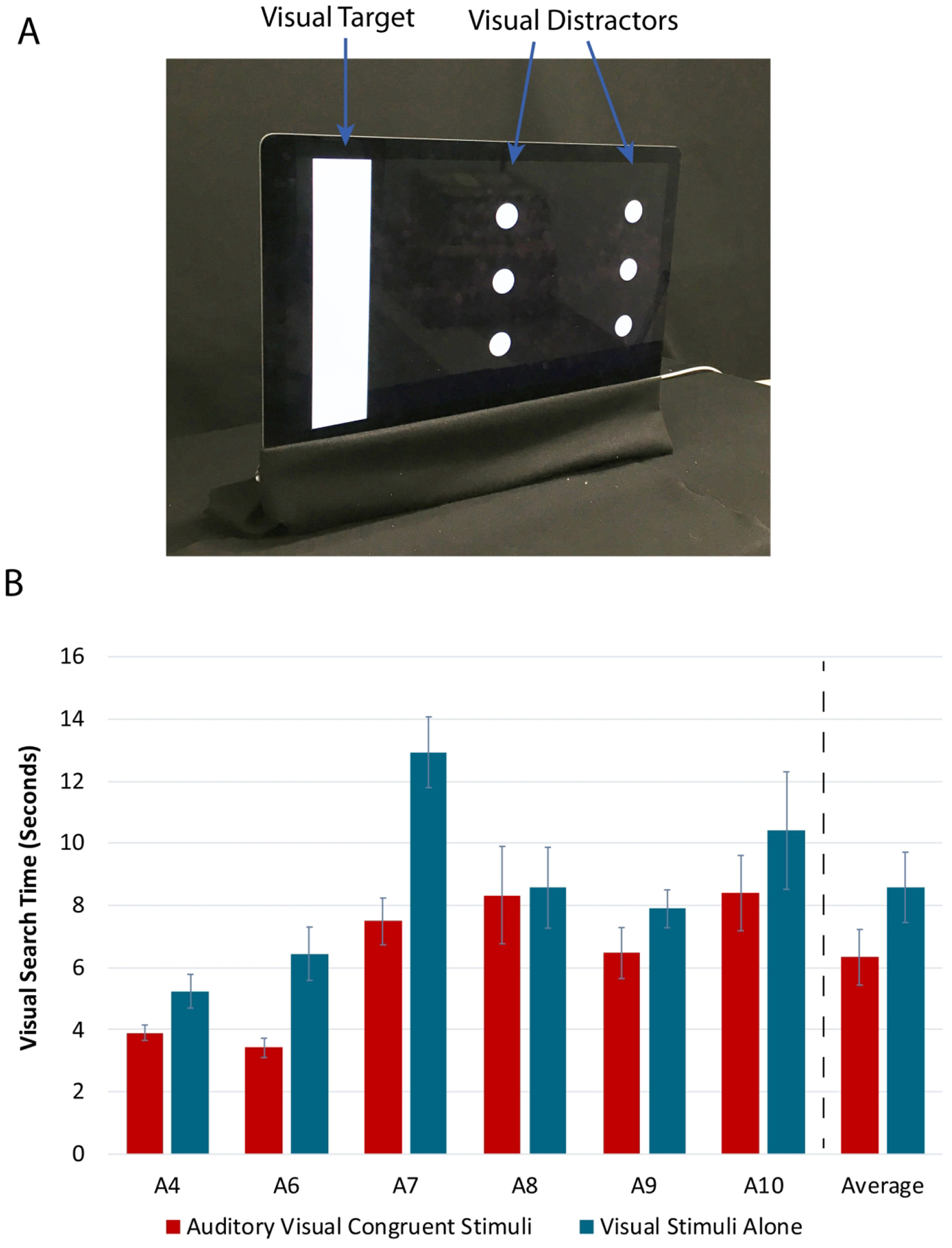 Fig. 4.