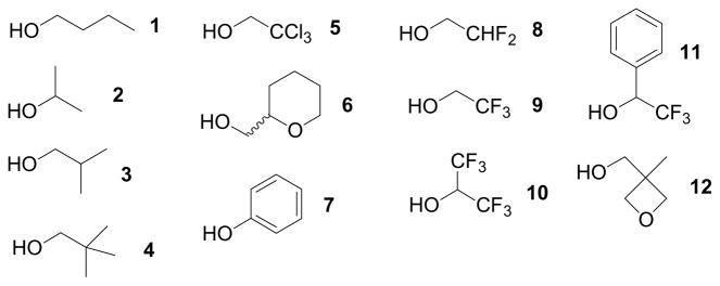 Profiling sulfonate ester stability: identification of complementary ...