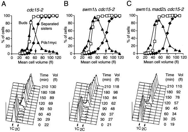 FIG. 9.