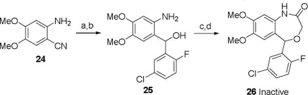 Scheme 6