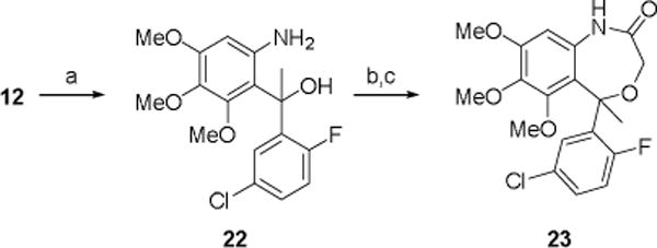 Scheme 5