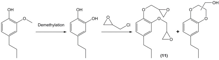 Scheme 8