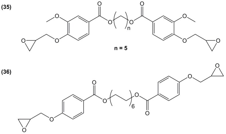 Figure 23