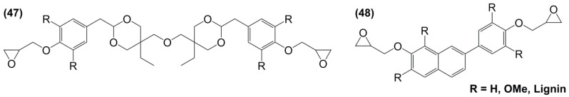 Figure 28